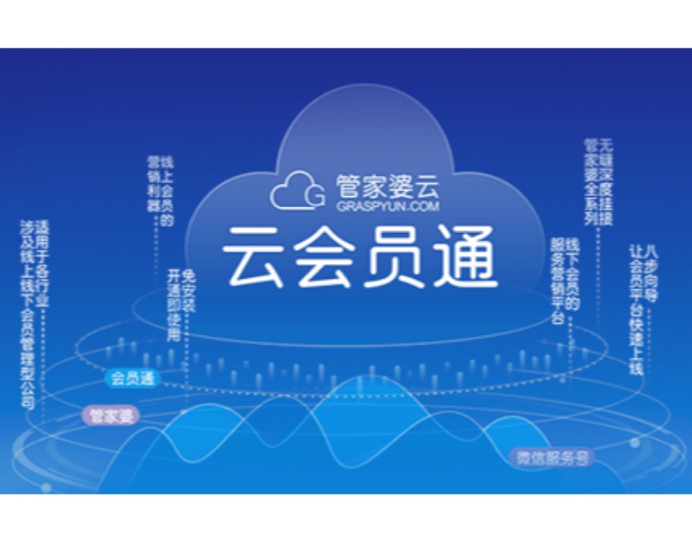 管家婆會(huì )員通