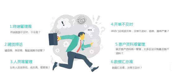 易指快銷(xiāo)