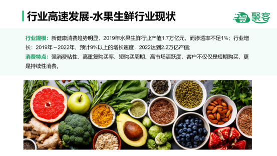 博優(yōu)云生鮮
