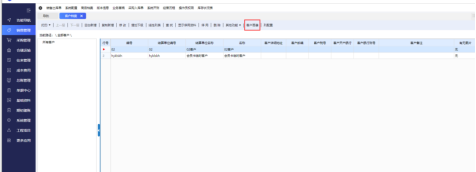 建議收藏！如何搭建【客戶(hù)畫(huà)像】